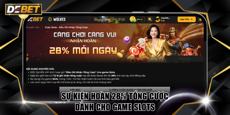 Sự kiện hoàn 28% tổng cược dành cho game Slots