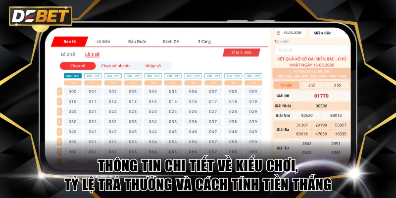 Thông tin chi tiết về kiểu chơi, tỷ lệ trả thưởng và cách tính tiền thắng