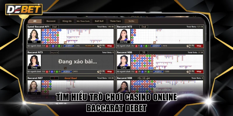 Tìm hiểu trò chơi casino online Baccarat DEBET