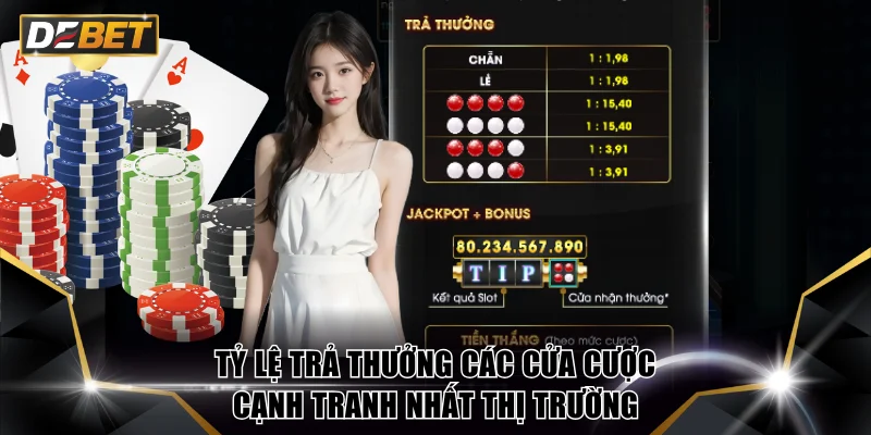 Tỷ lệ trả thưởng các cửa cược cạnh tranh nhất thị trường